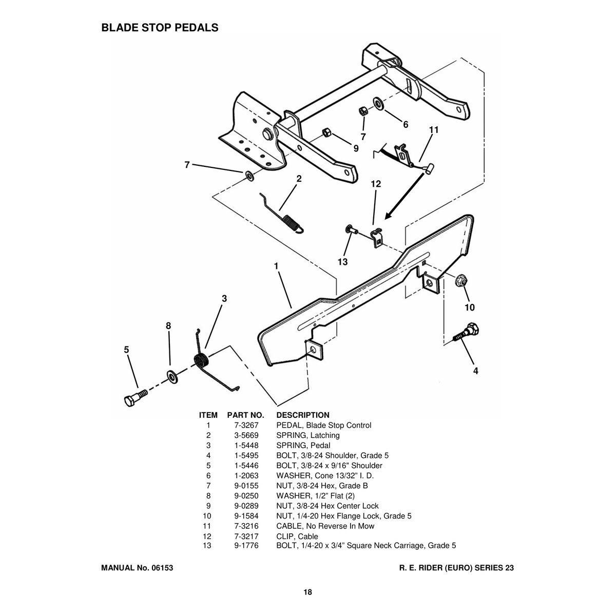 Snapper E281323BVE Rear Engine Rider Parts Manual PDF - Image 3