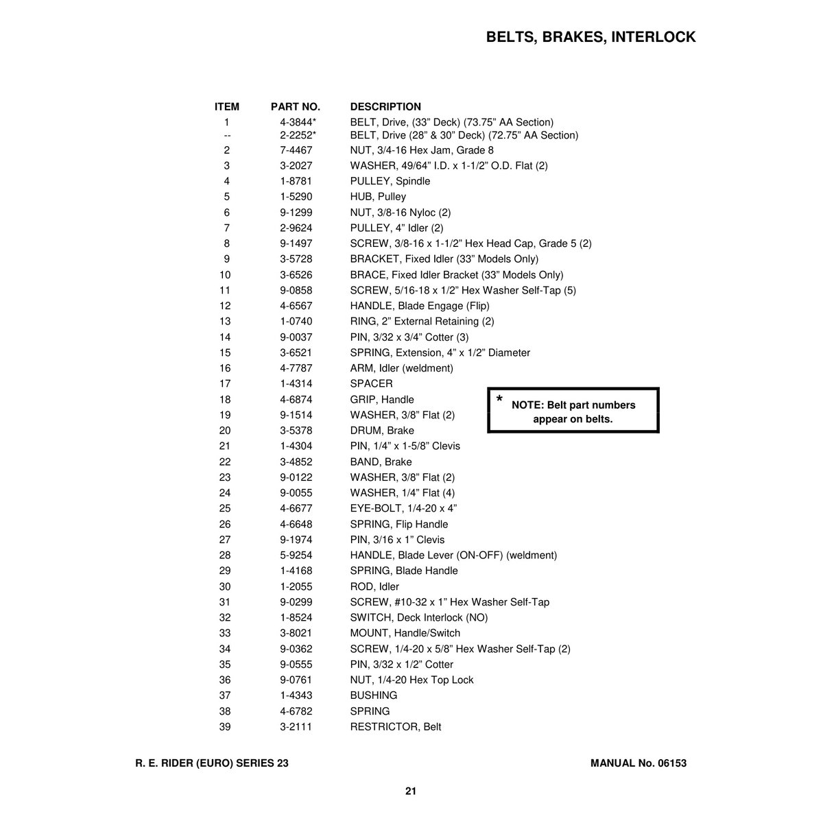 Snapper E281323BVE Rear Engine Rider Parts Manual PDF - Image 4