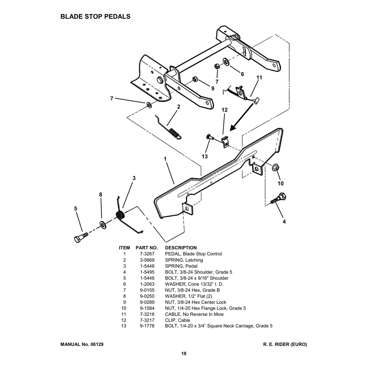 Snapper E331522KVE Rear Engine Rider Parts Manual PDF - Image 2