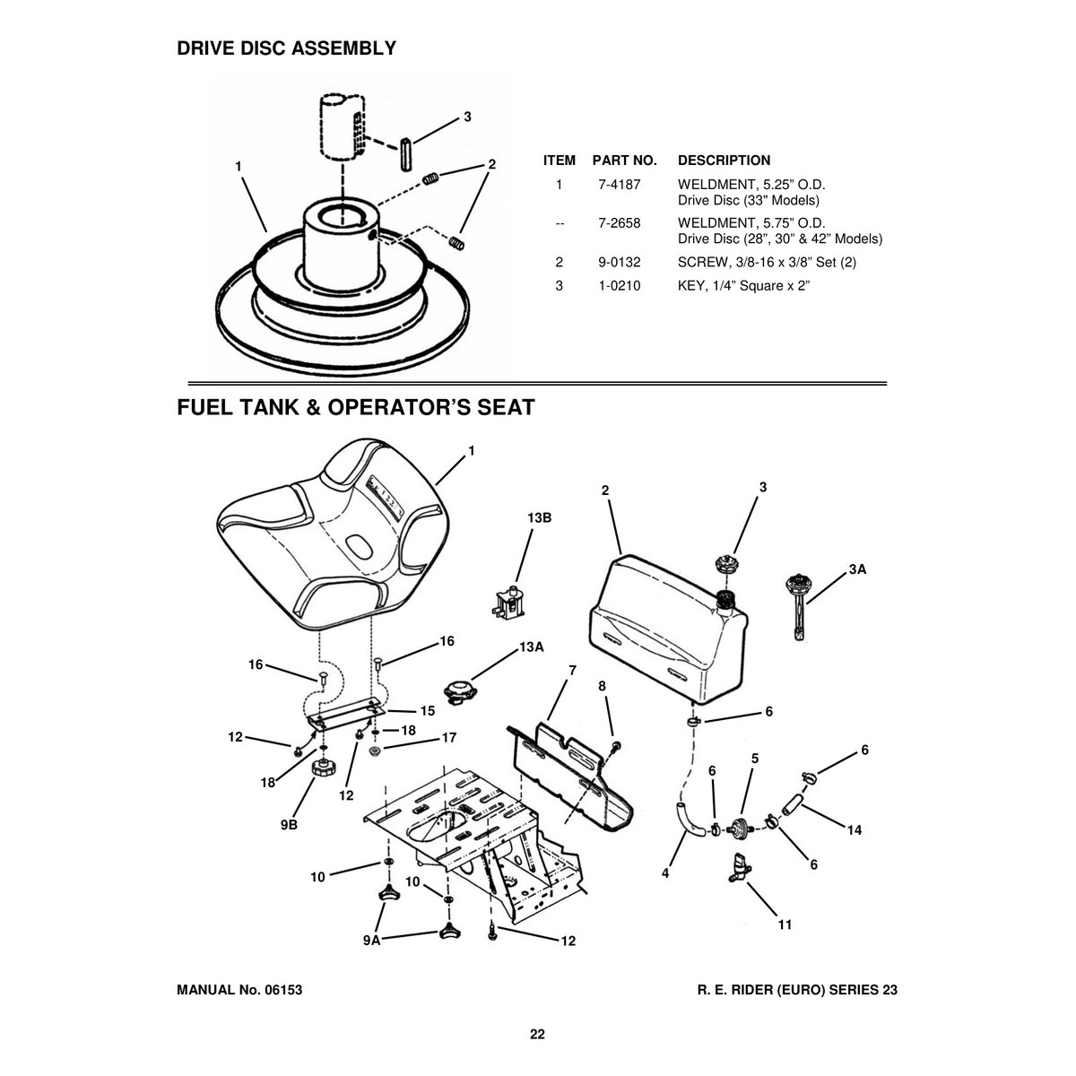 Snapper E331523KVE Rear Engine Rider Parts Manual PDF Guide - Image 2