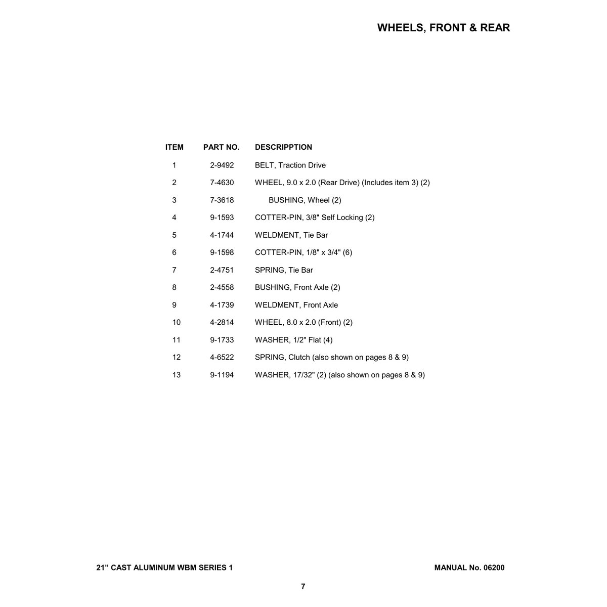 Snapper ECLP21601RV 21" Walk Behind Mower Parts Manual PDF - Image 3