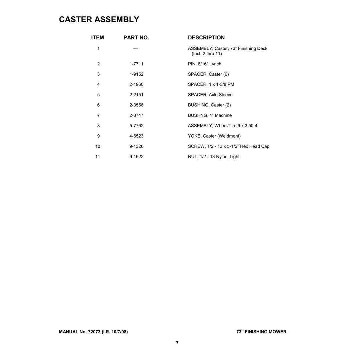 Snapper FM7300 73" Finishing Mower Parts Manual PDF - Image 2