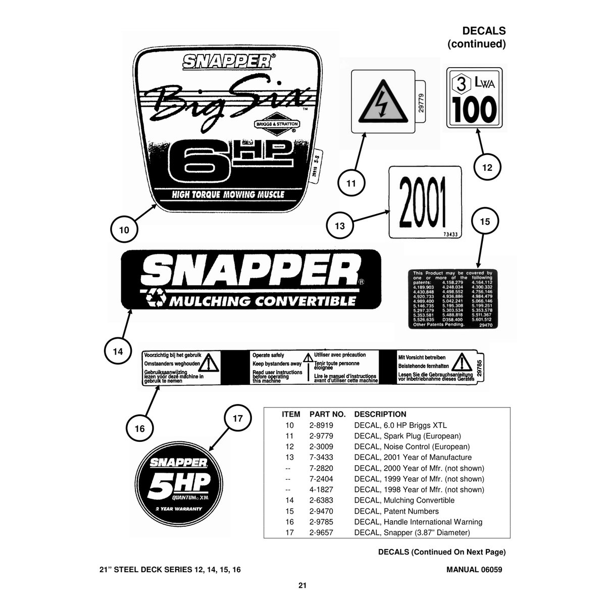 Snapper FRP216016 21" Steel Deck Walk Behind Mower Parts Manual - Image 4