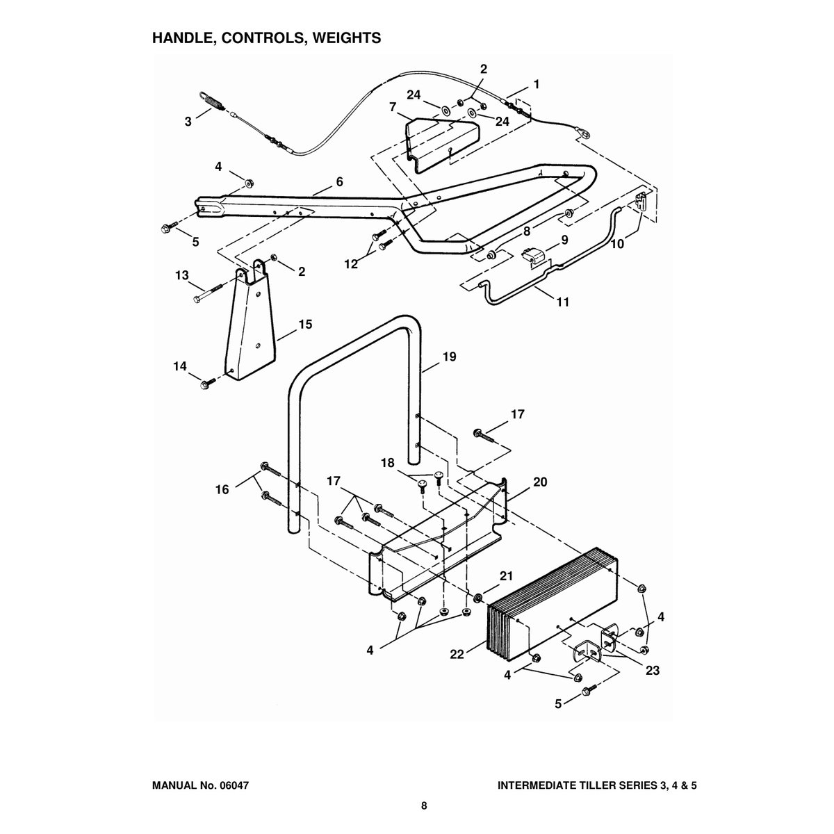 Snapper ICFR5004B Intermediate Rear Tine Tiller Parts Manual - Image 2