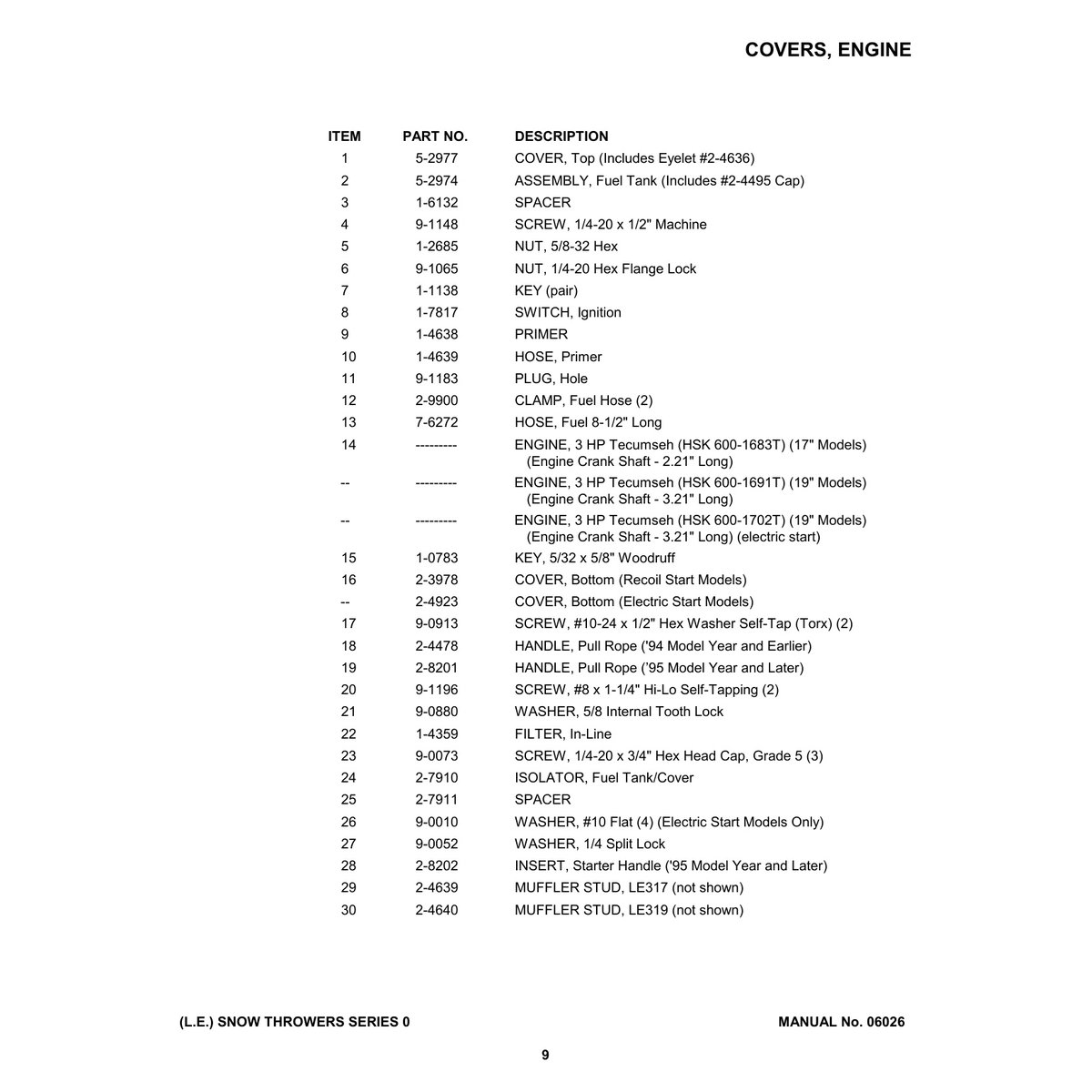 Snapper LE3170E Snow Thrower Parts Manual Series 0 PDF Guide - Image 2