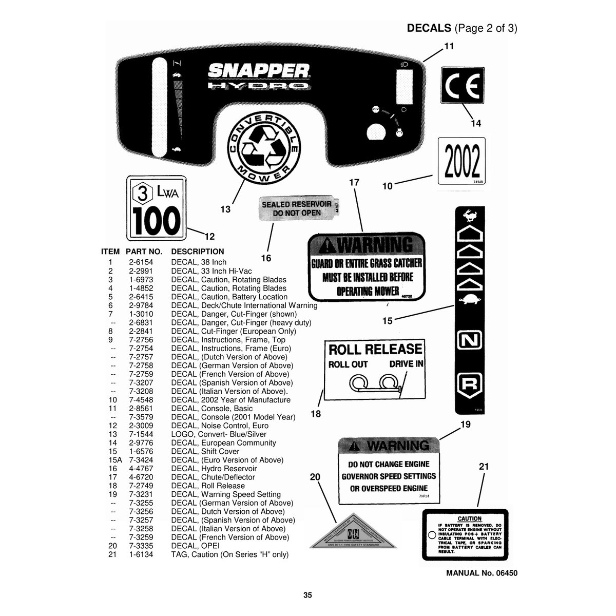 Snapper LT150H33IBV Lawn Tractor Parts Manual Series H & I PDF - Image 3