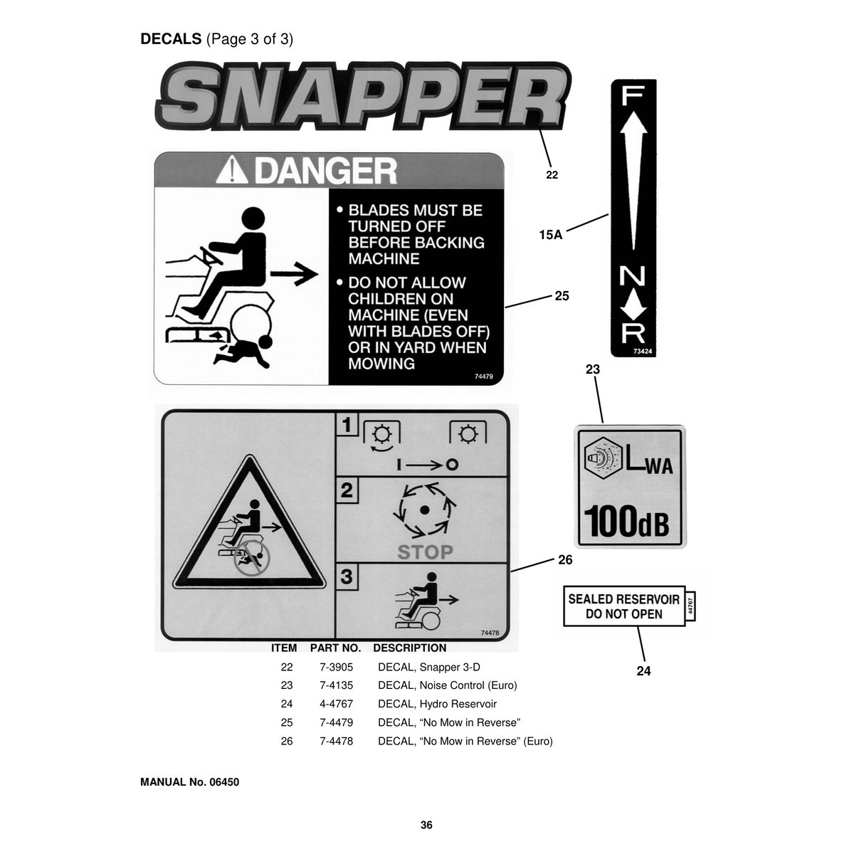 Snapper LT150H33IBV Lawn Tractor Parts Manual Series H & I PDF - Image 4