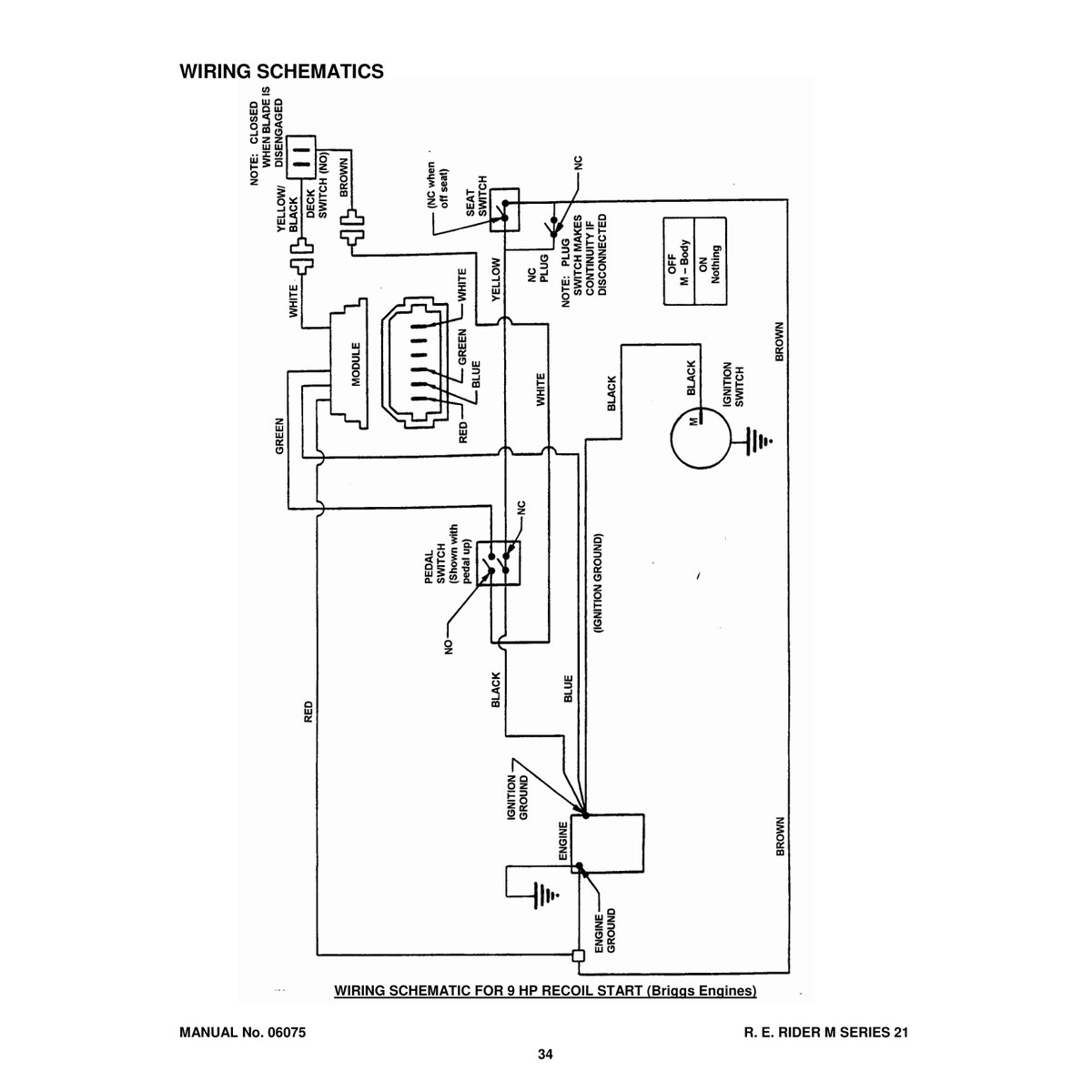 Snapper M250821BE Rear Engine Rider Series 21 Parts Manual - Image 4