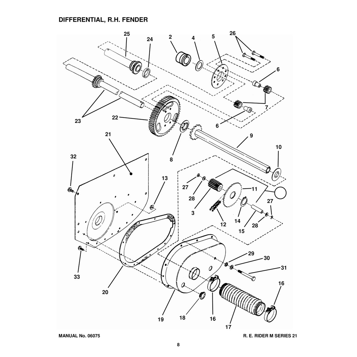 Snapper M281021BE Rear Engine Rider Series 21 Parts Manual - Image 2