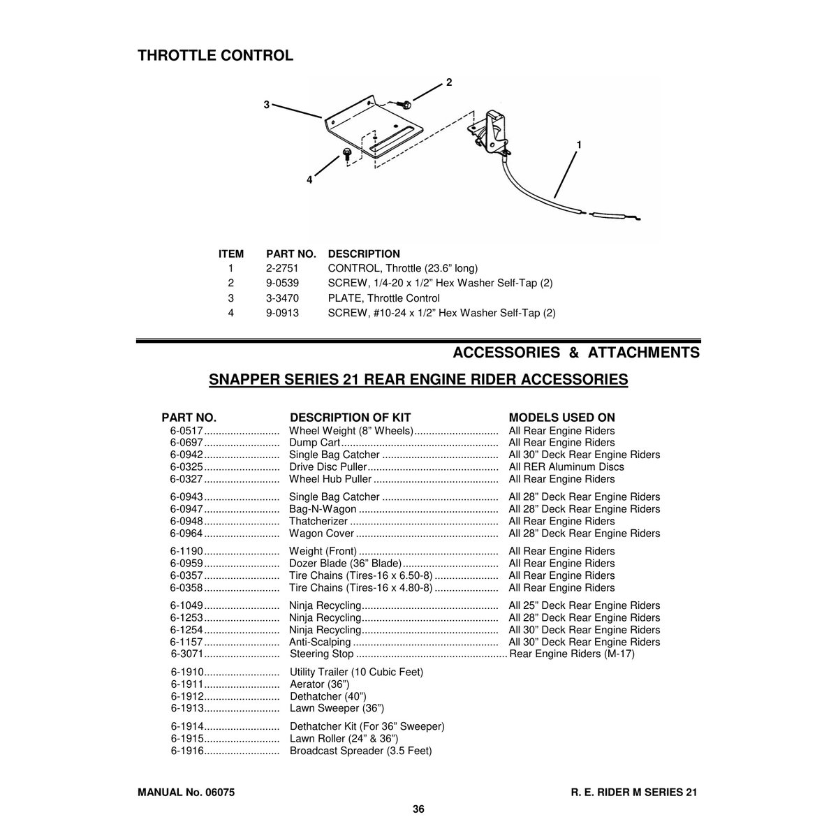 Snapper M281021BE Rear Engine Rider Series 21 Parts Manual - Image 3