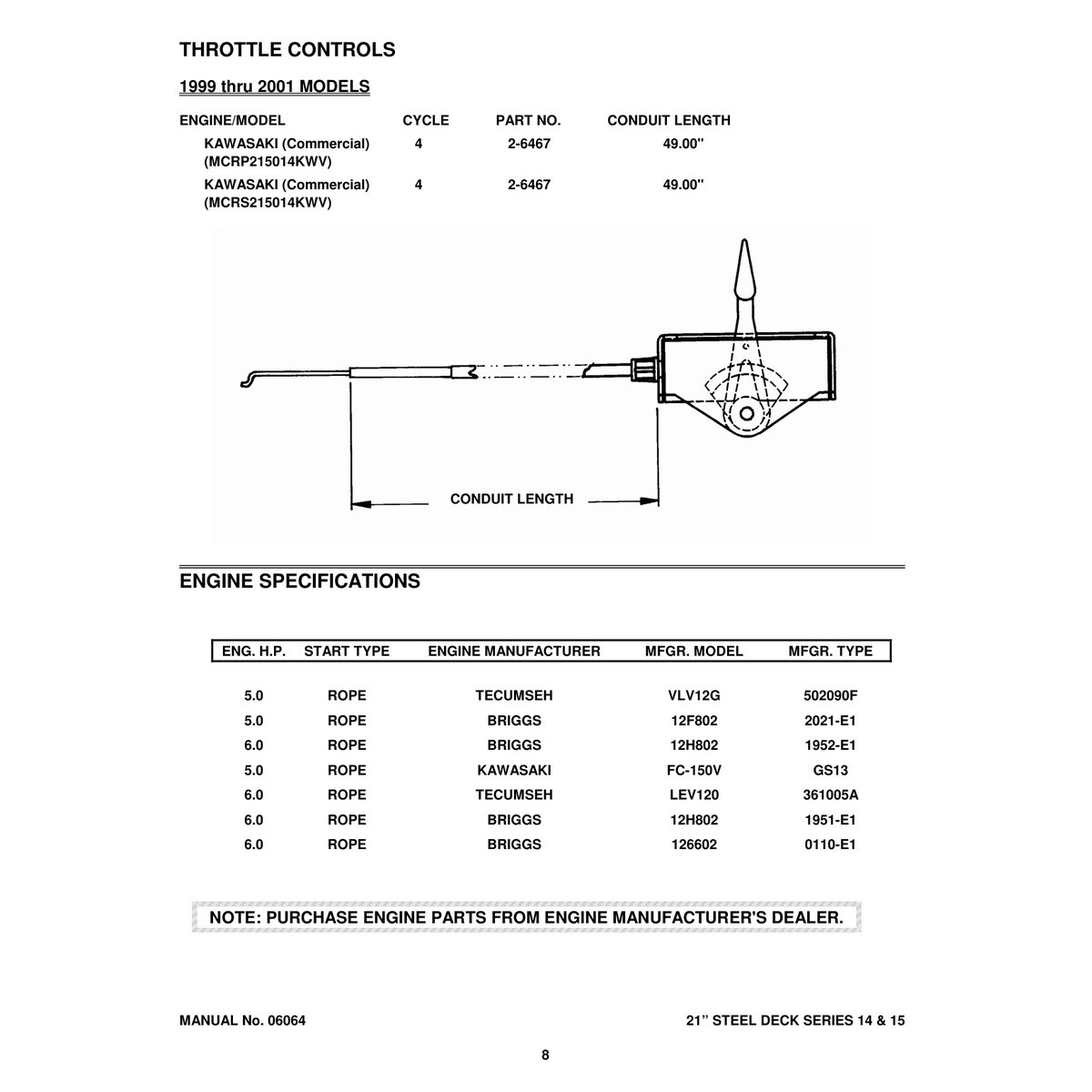 Snapper MR Series 14 & 15 Walk Behind Mower Parts Manual PDF - Image 2