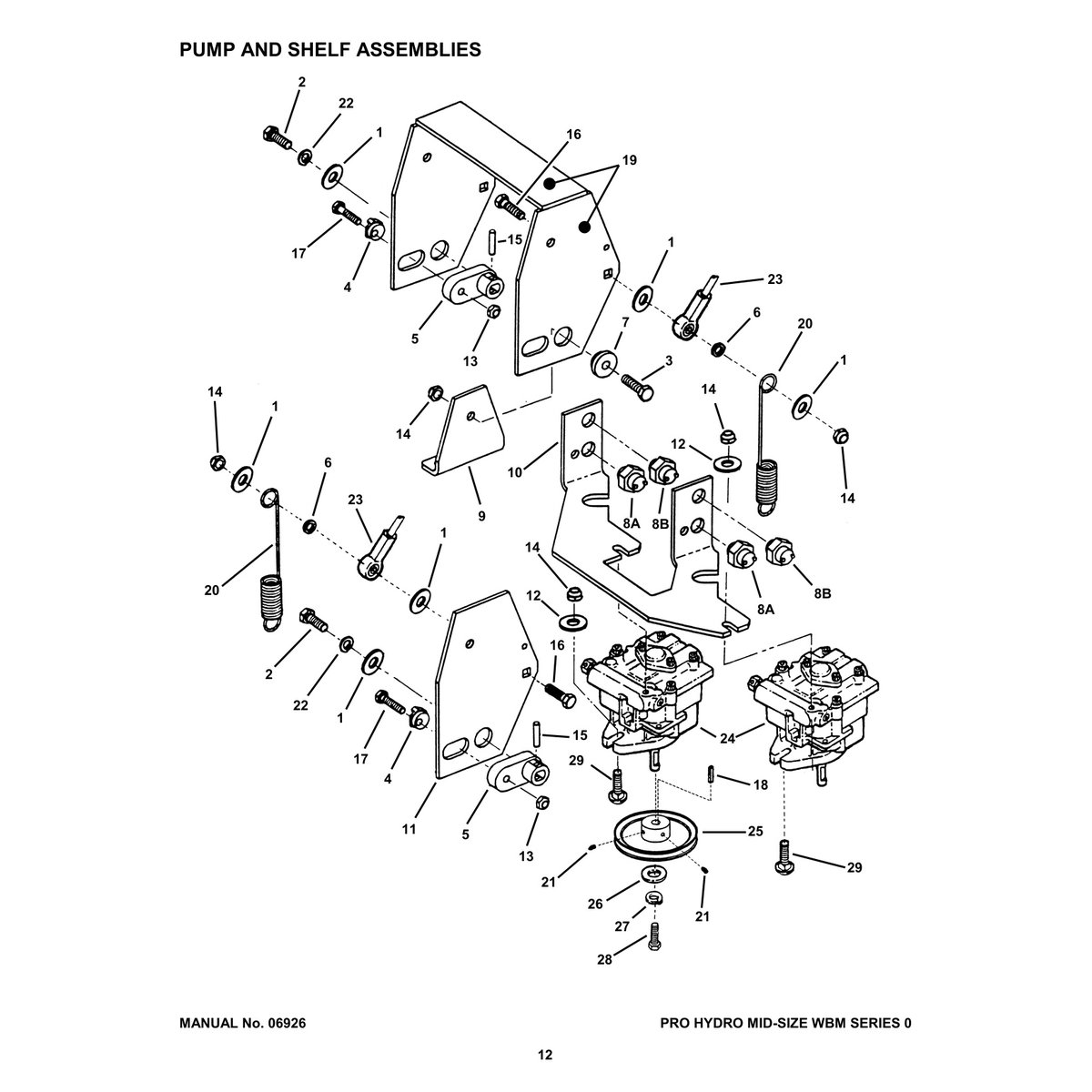 Snapper Pro Hydro Mid-Size Walk Behind Mower Parts Manual PDF - Image 2