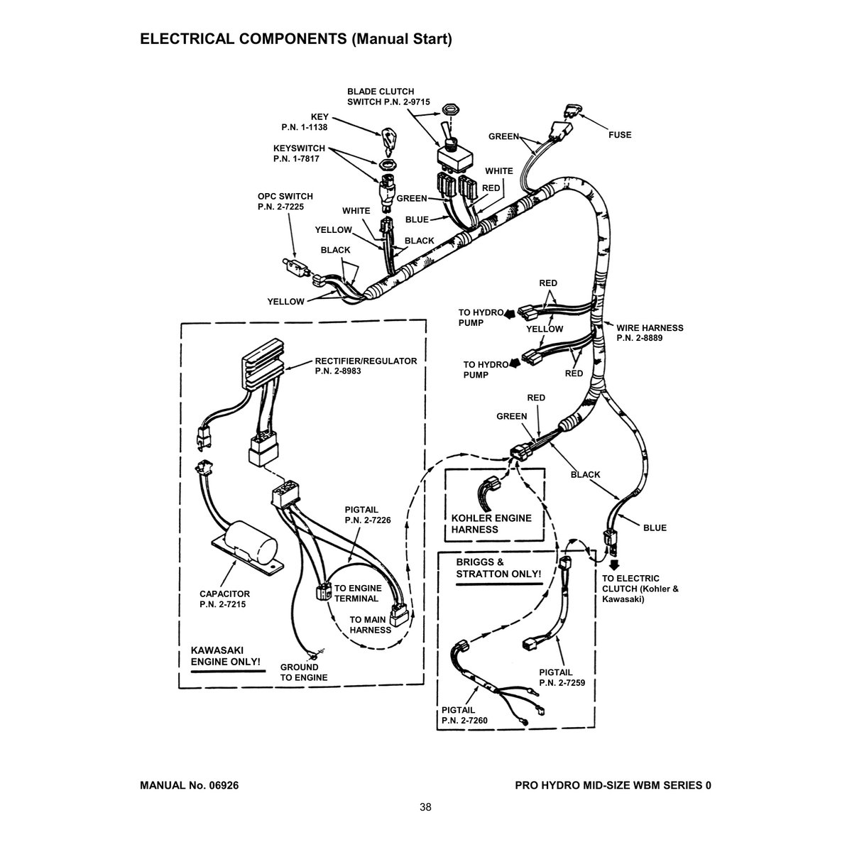Snapper Pro Hydro Mid-Size Walk Behind Mower Parts Manual PDF - Image 4