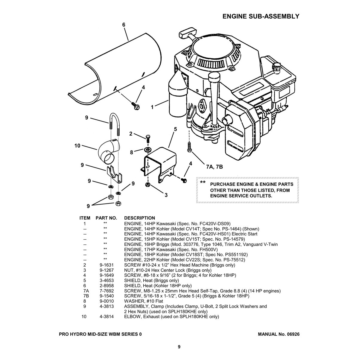 Snapper Pro Hydro Mid-Size Walk Behind Mower Parts Manual PDF - Image 2
