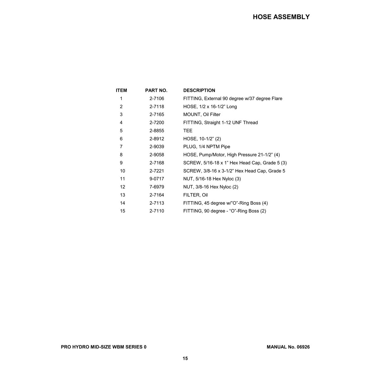 Snapper Pro Hydro Mid-Size Walk Behind Mower Parts Manual PDF - Image 3
