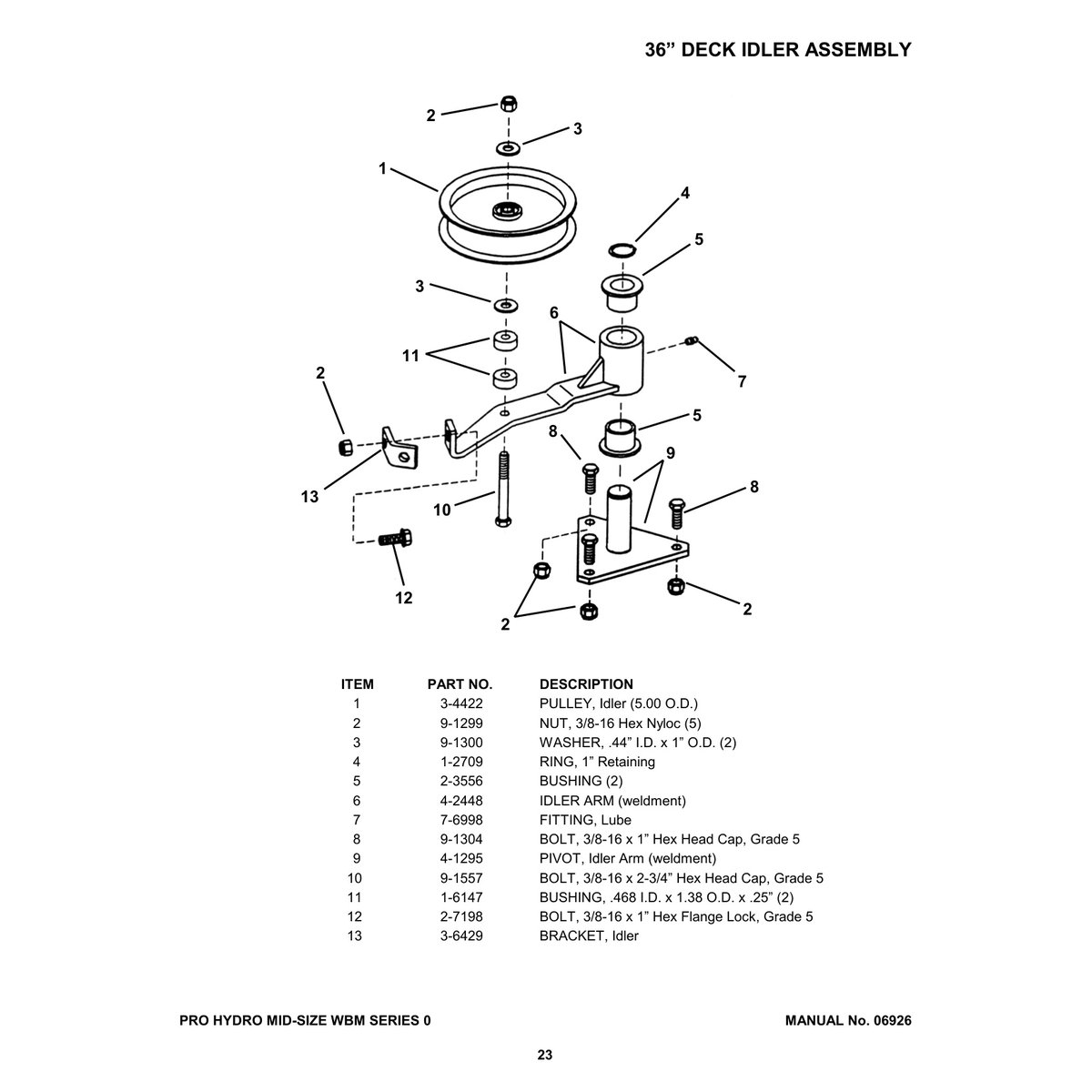 Snapper Pro Hydro Mid-Size Walk Behind Mower Parts Manual PDF - Image 4