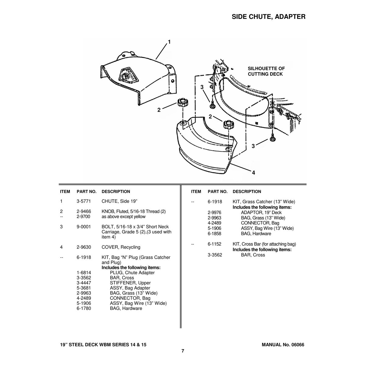 Snapper R194515B Walk Behind Mower Parts Manual PDF - Image 3