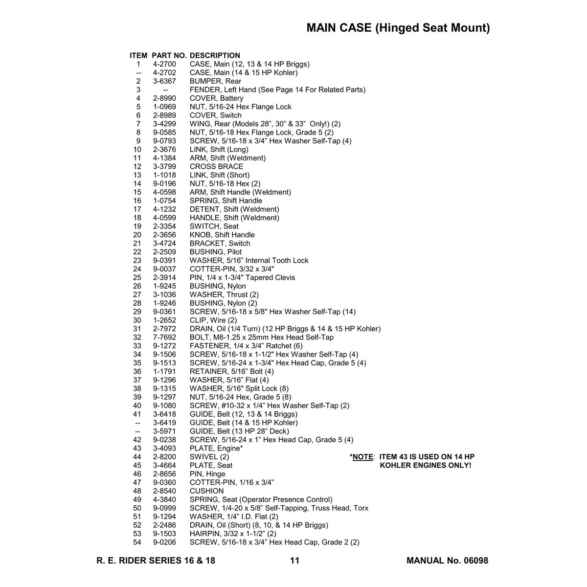 Snapper Rear Engine Rider Parts Manual Series 16 & 18 - PDF Guide - Image 2