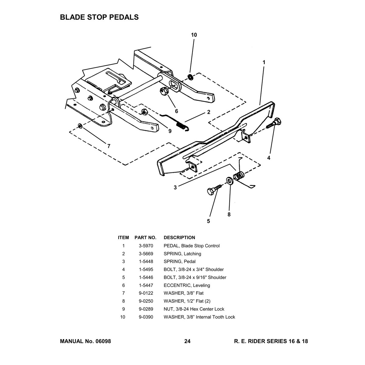 Snapper Rear Engine Rider Parts Manual Series 16 & 18 - PDF Guide - Image 4
