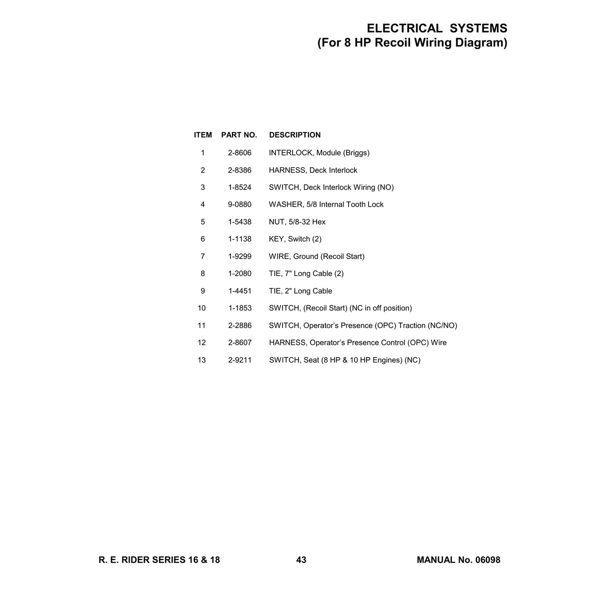 Snapper Rear Engine Rider Parts Manual Series 16 & 18 - PDF Guide - Image 6