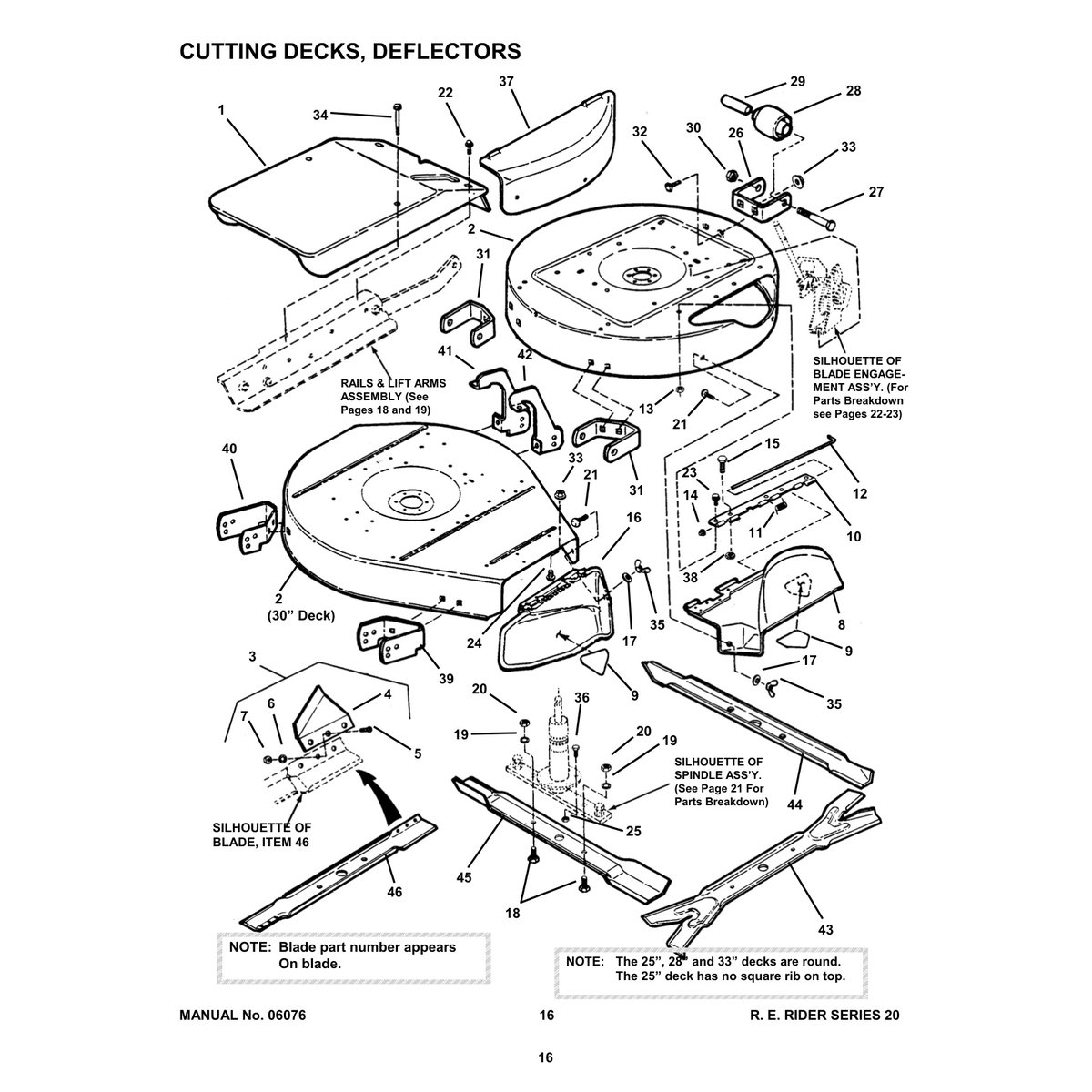 Snapper Rear Engine Rider Series 20 Parts Manual PDF 281320BE 301320BE - Image 2