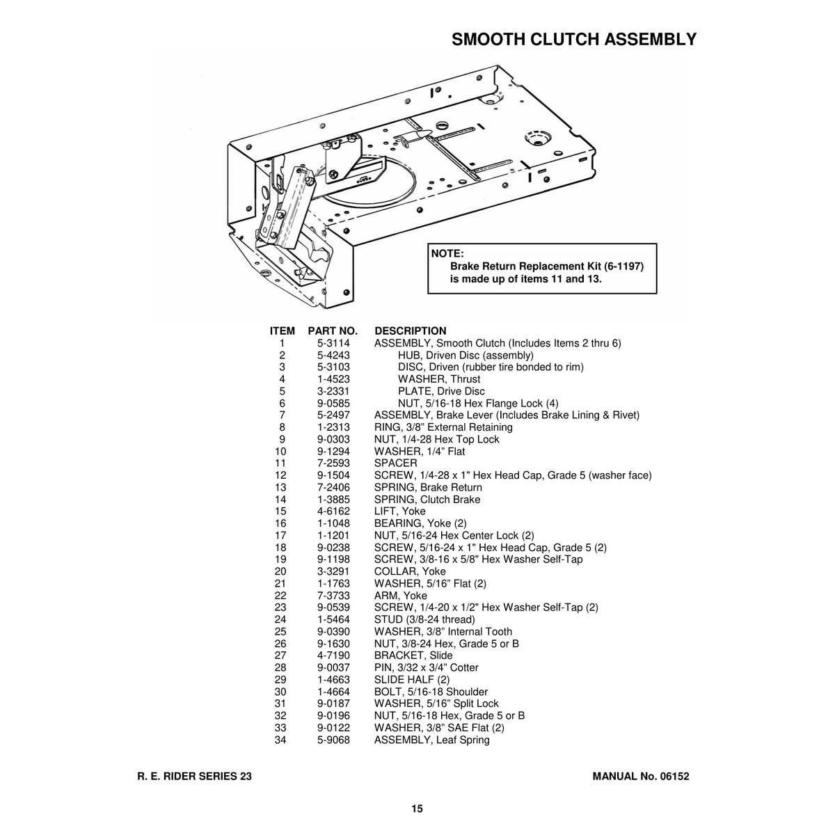 Snapper Rear Engine Rider Series 23 Parts Manual PDF - 14 Models - Image 2