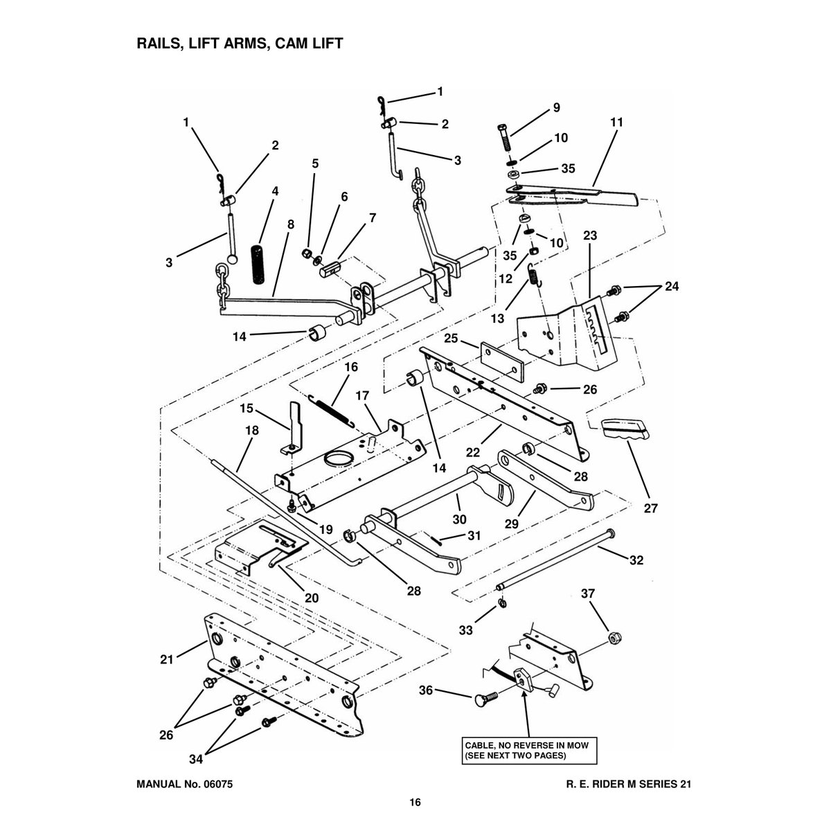 Snapper Series 21 Rear Engine Rider Parts Manual PDF - Image 3