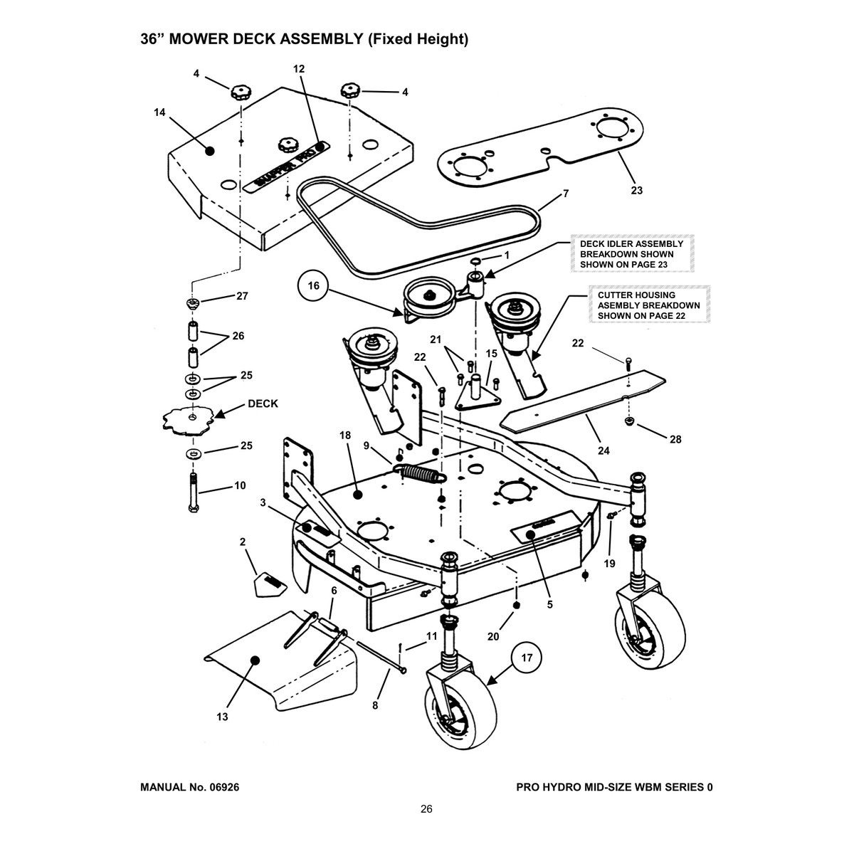 Snapper SPA520 Pro Hydro Walk Behind Mower Parts Manual PDF - Image 2