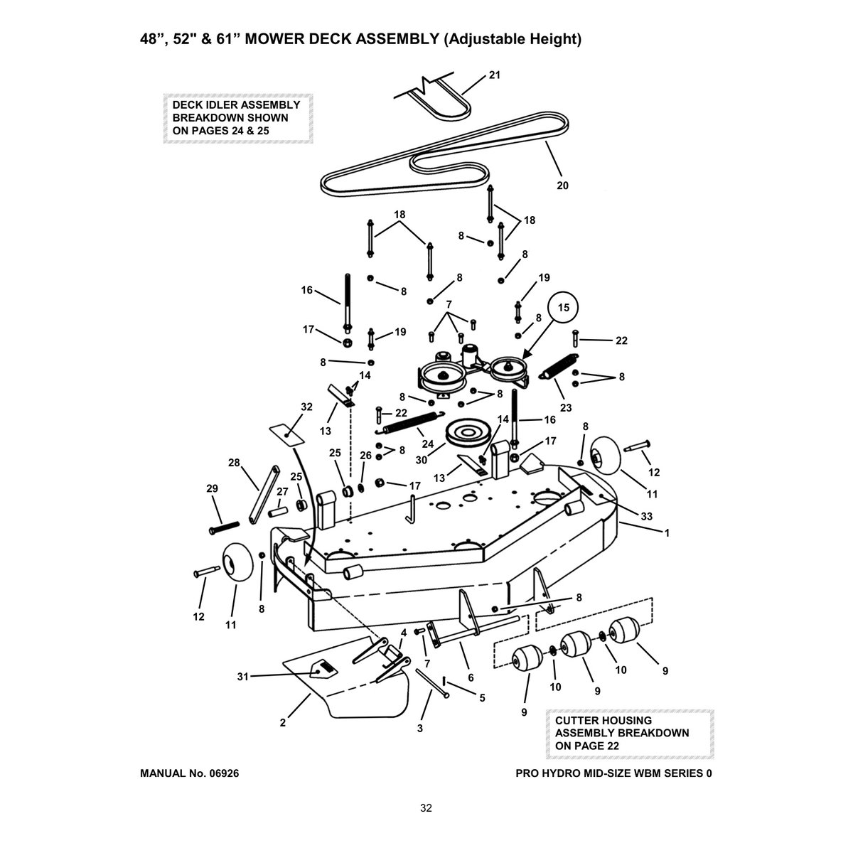 Snapper SPA520 Pro Hydro Walk Behind Mower Parts Manual PDF - Image 3
