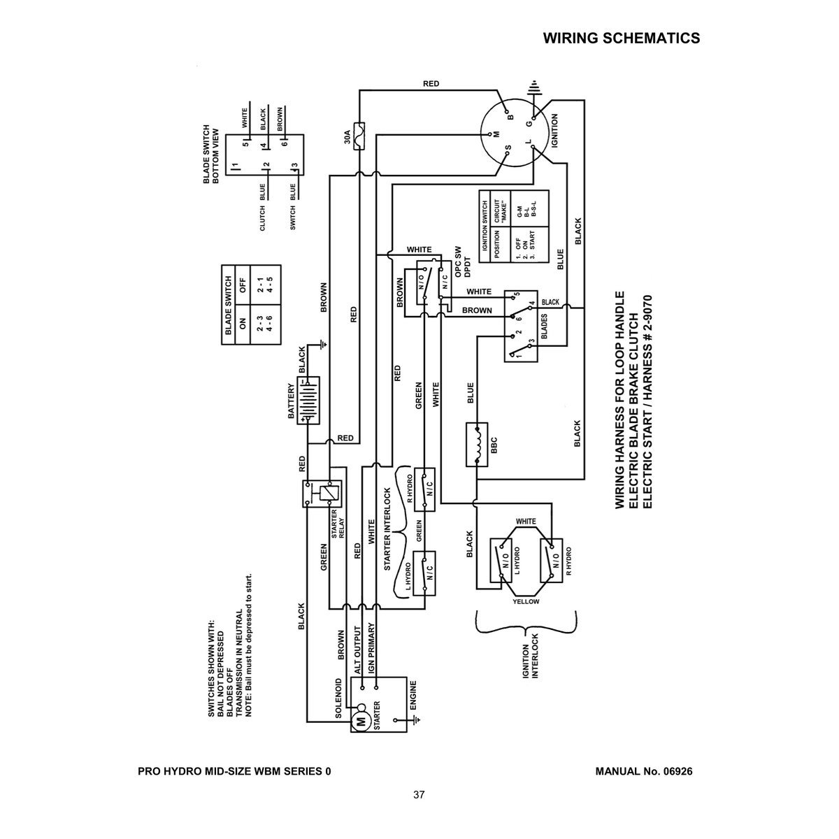 Snapper SPA520 Pro Hydro Walk Behind Mower Parts Manual PDF - Image 4
