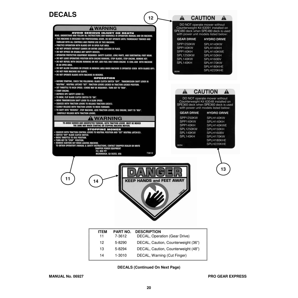 Snapper SPE360 Pro Gear Express Walk Behind Mower Parts Manual - Image 3