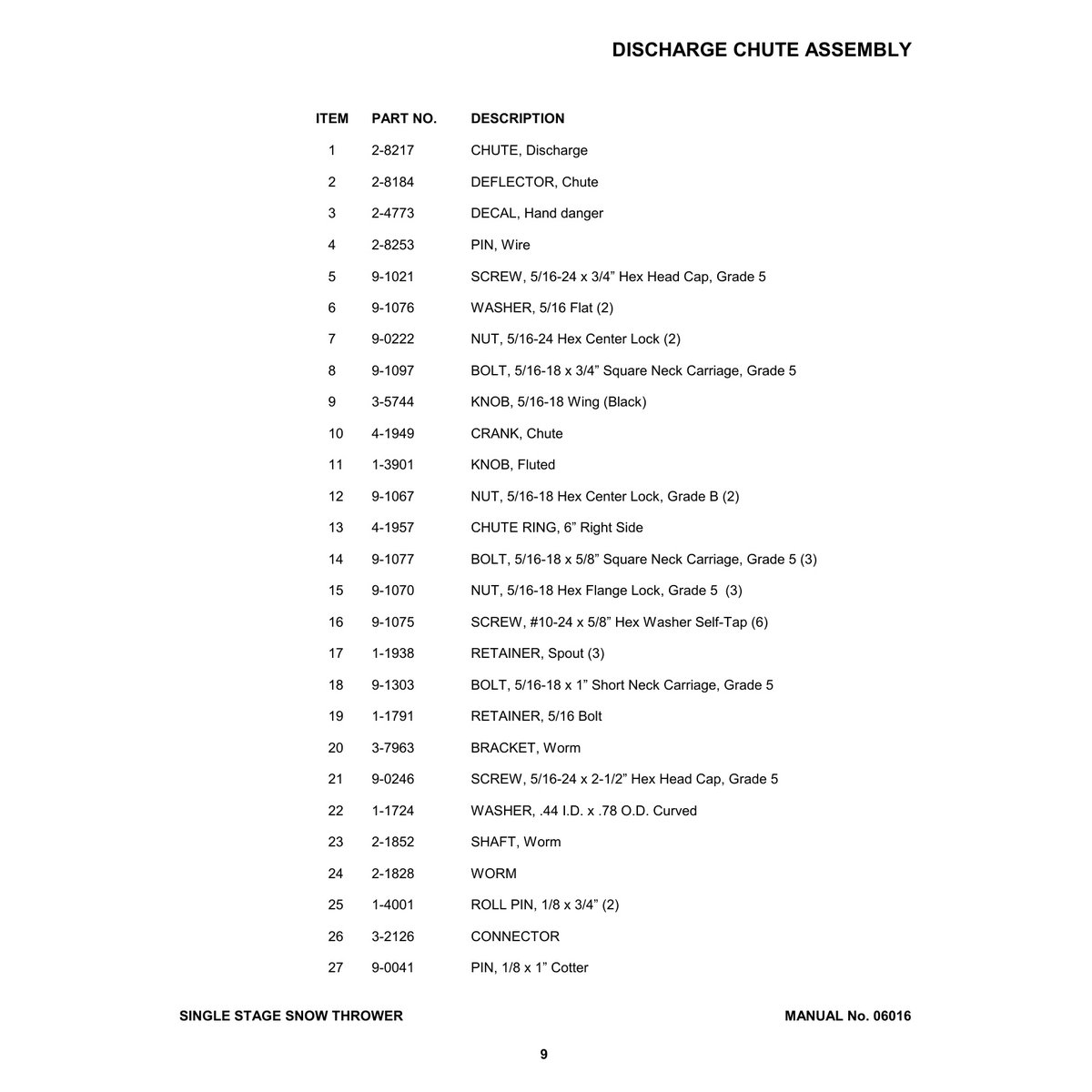 Snapper SX5200 Single Stage Snow Thrower Parts Manual PDF - Image 3