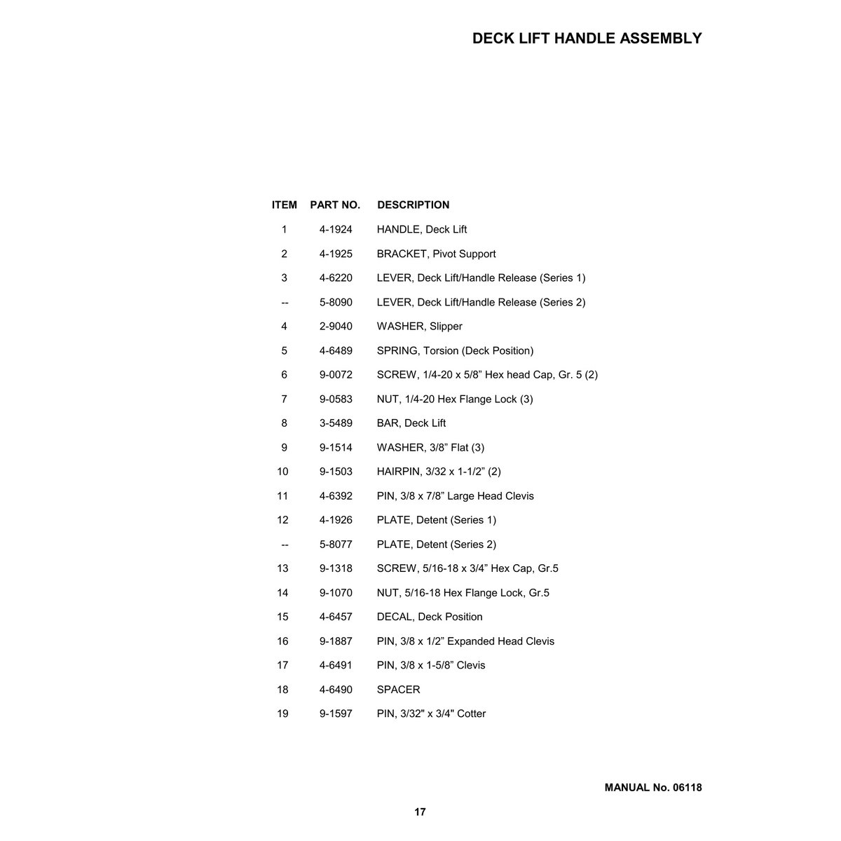 Snapper Yard Cruiser Hydro Drive Parts Manual Series 1&2 PDF - Image 3