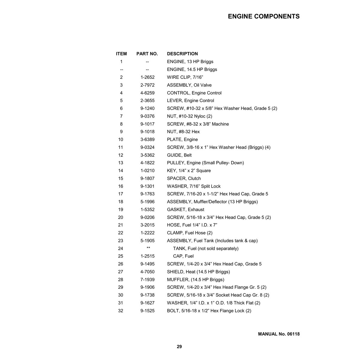 Snapper Yard Cruiser Hydro Drive Parts Manual Series 1&2 PDF - Image 4