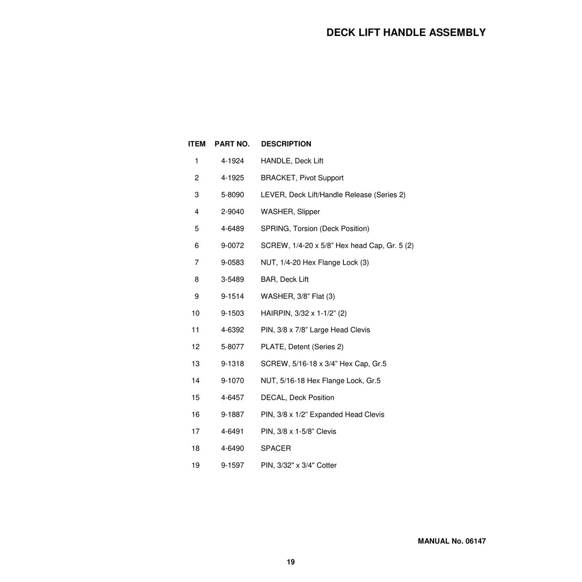Snapper Yard Cruiser YZ Series 3 & 4 Hydro Drive Parts Manual PDF - Image 2