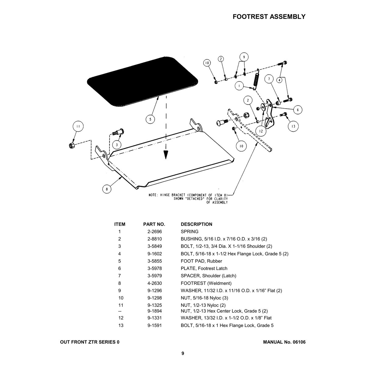 Snapper ZF2200K ZF2500K Zero Turn Mower Parts Manual PDF Guide - Image 2