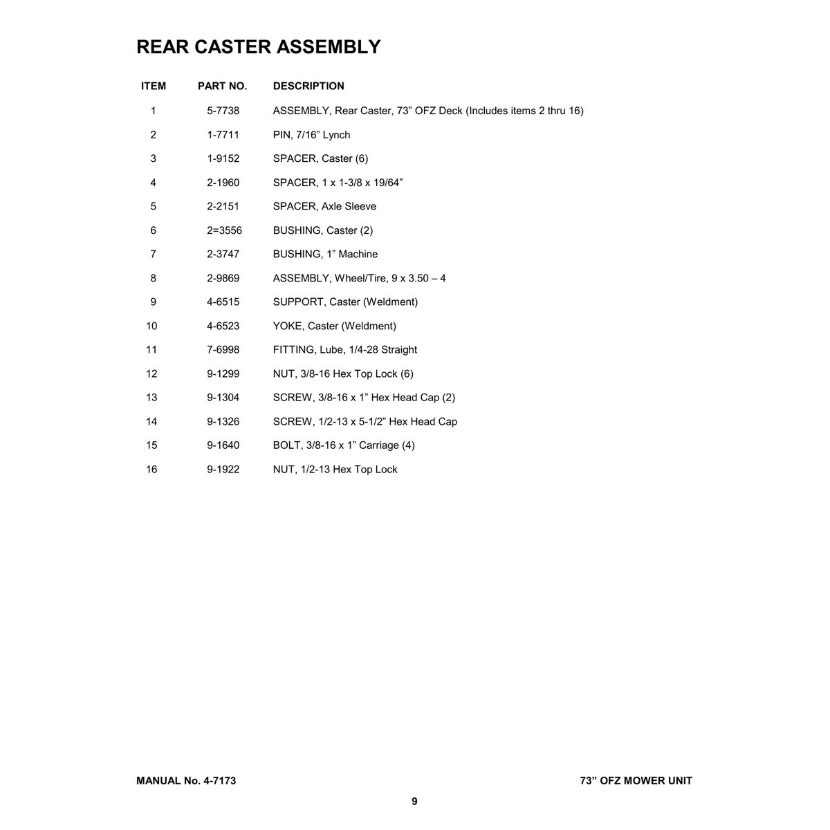 Snapper ZF7301M ZF7302M 73" OFZ Mower Unit Parts Manual PDF - Image 2