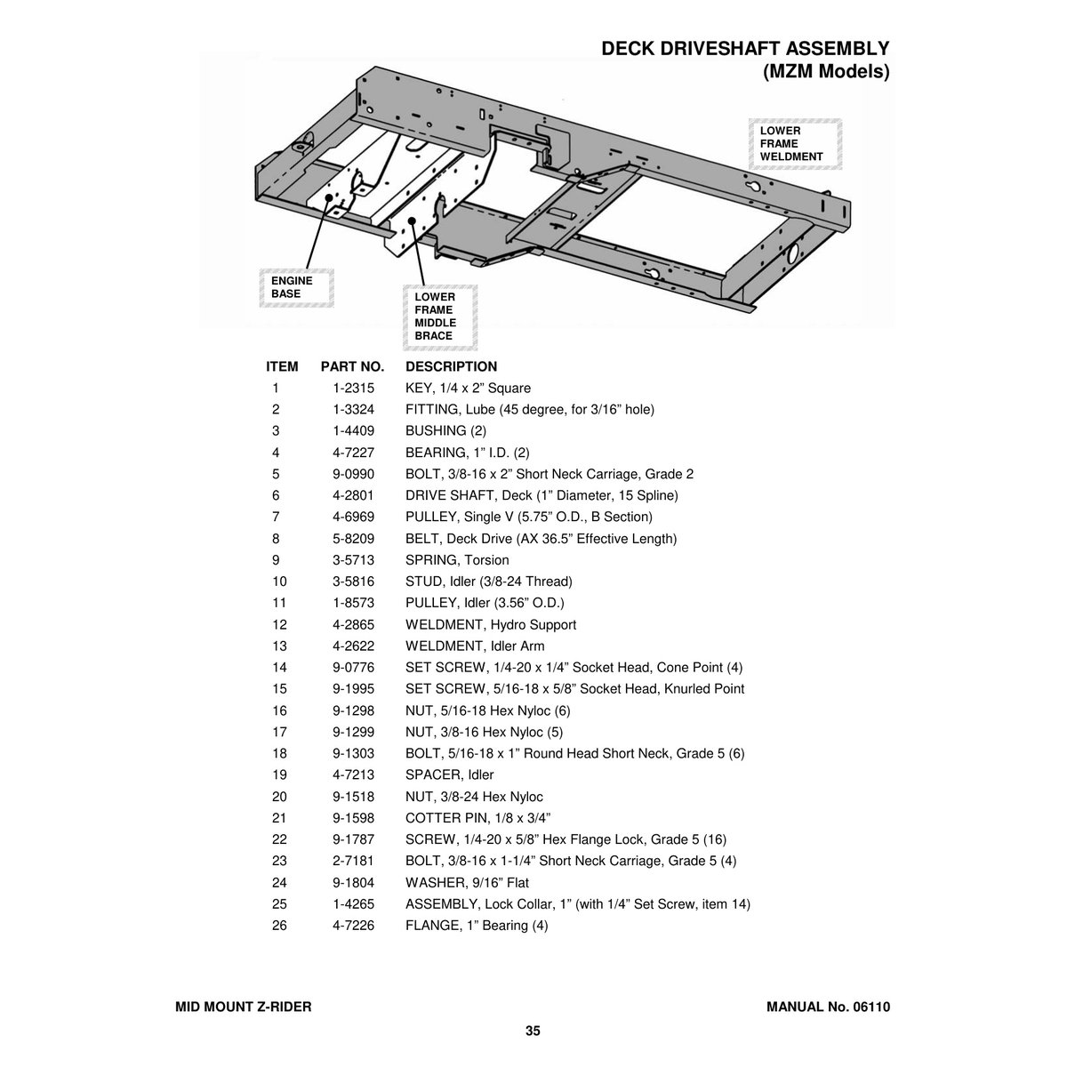 Snapper ZM5203M Mid Mount Z-Rider Zero Turn Mower Parts Manual - Image 4