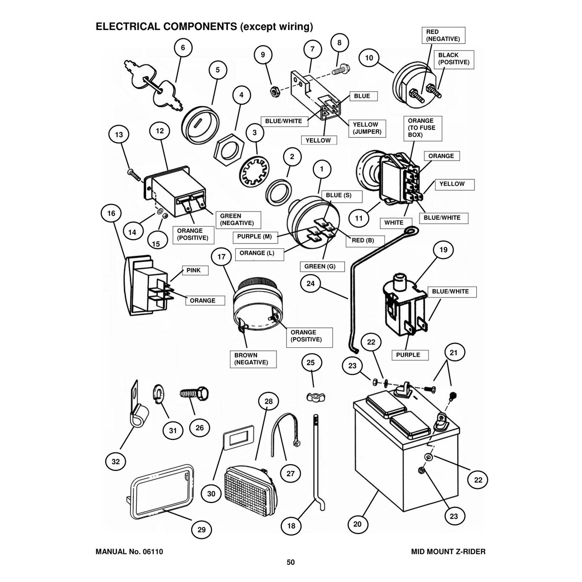 Snapper ZM5203M Mid Mount Z-Rider Zero Turn Mower Parts Manual - Image 6