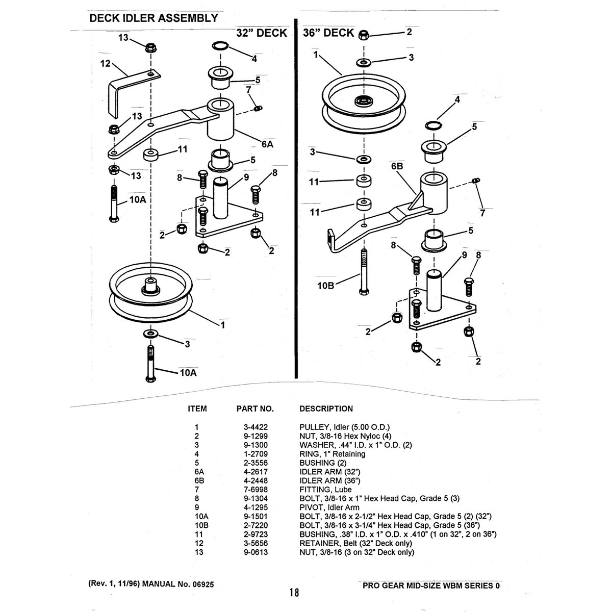 Xplorama SP480 PDF Guide - Digital Download Document - Image 3