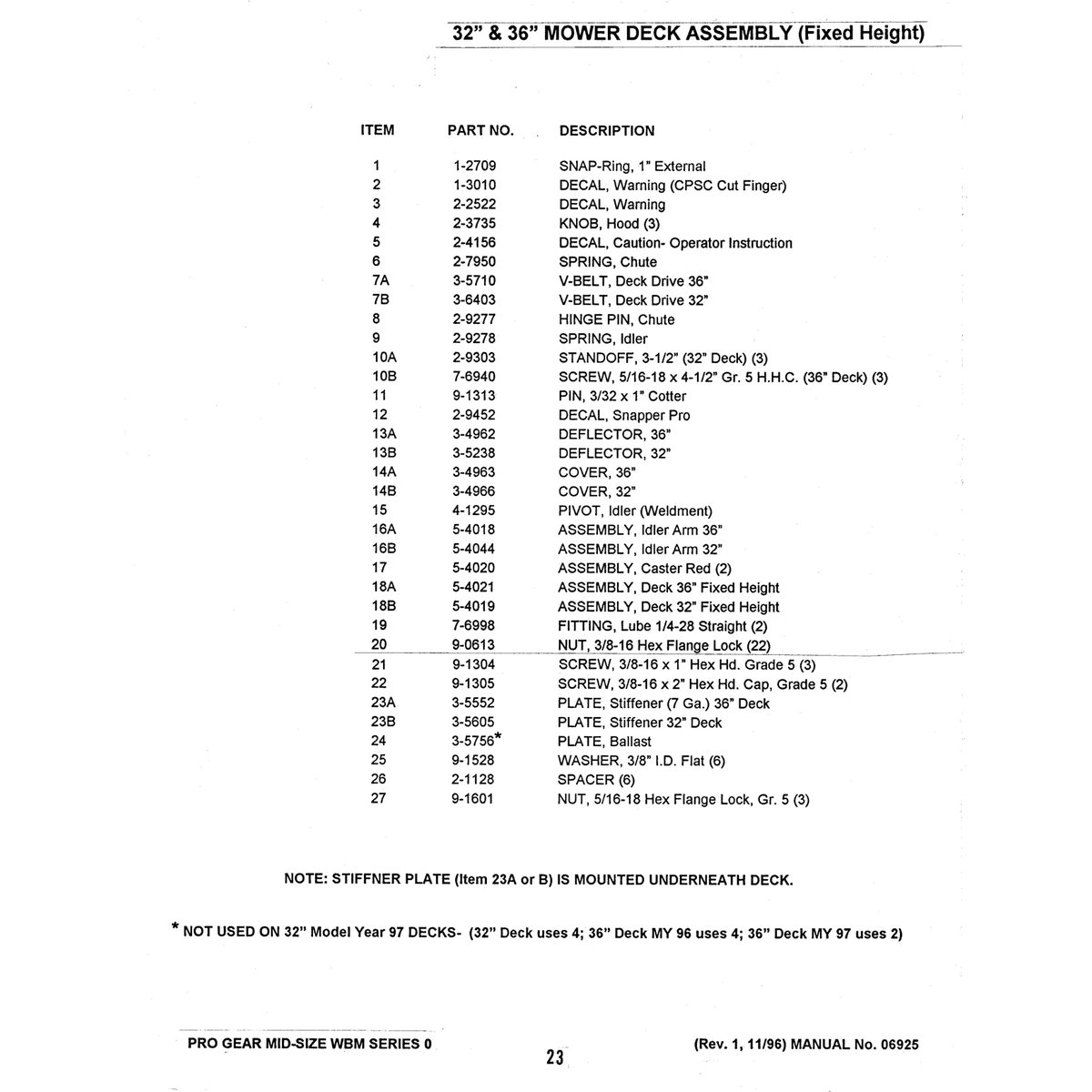 Xplorama SP480 PDF Guide - Digital Download Document - Image 4