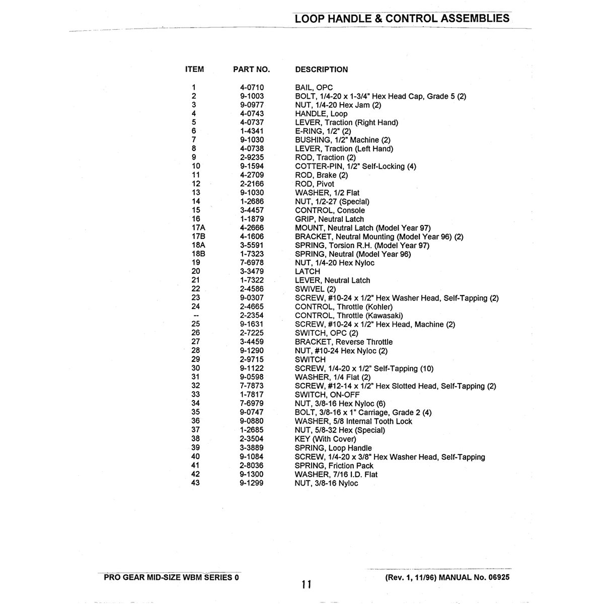 SPL140KW Parts Manual - Complete Parts Catalog Guide PDF - Image 3
