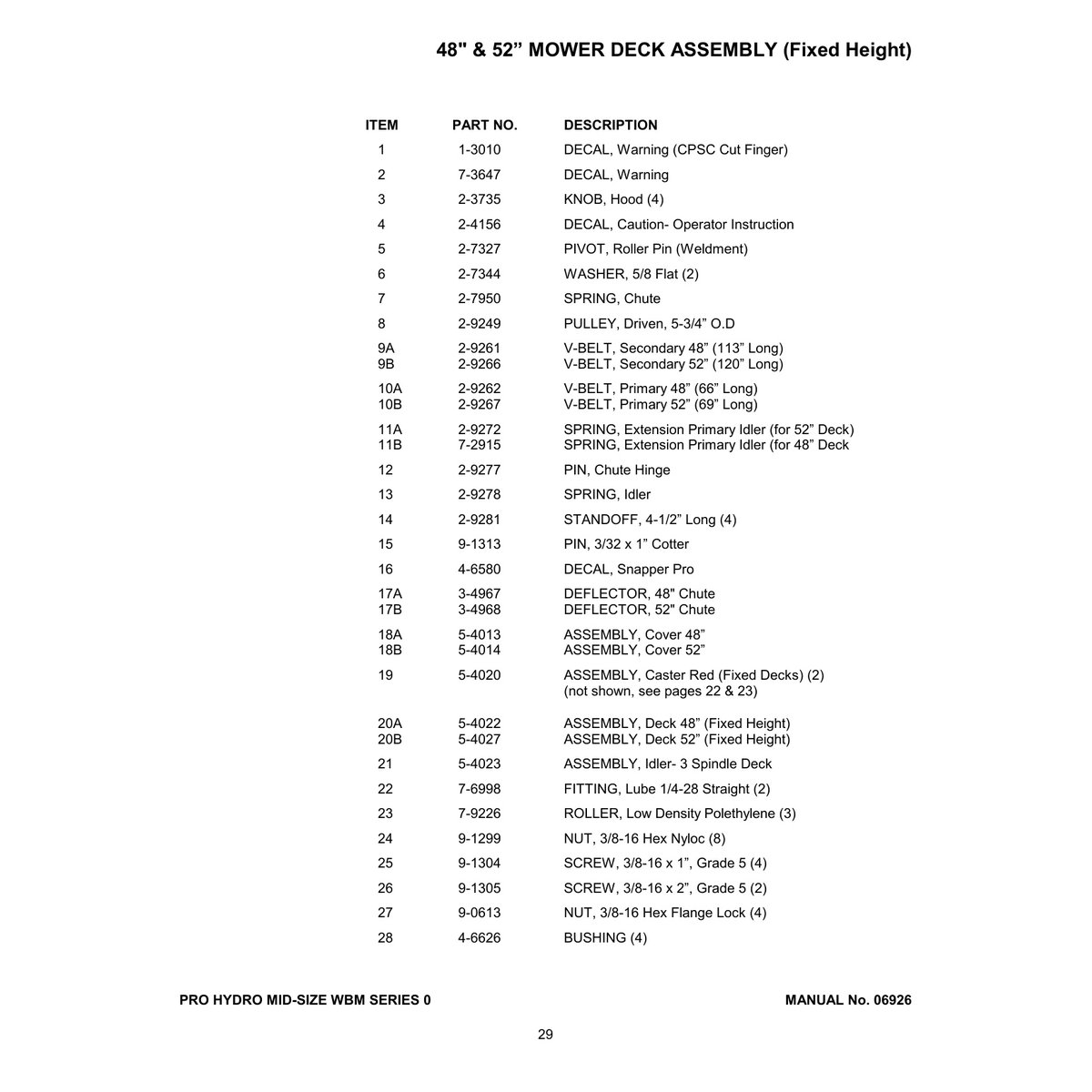 Snapper Pro Hydro SPLH140KW Mid-Size Walk-Behind Mower Parts Manual - Image 3