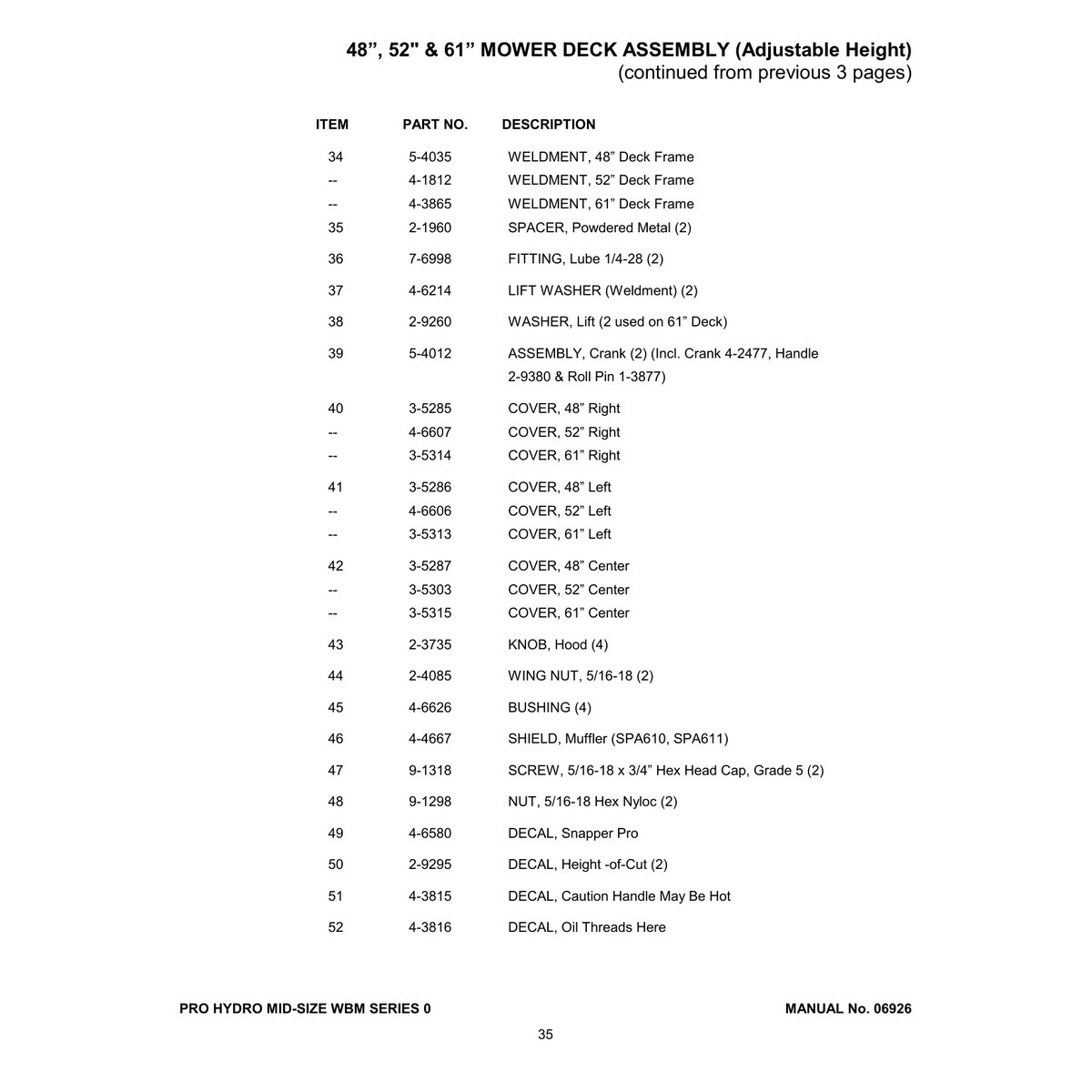 Snapper Pro Hydro SPLH140KW Mid-Size Walk-Behind Mower Parts Manual - Image 4