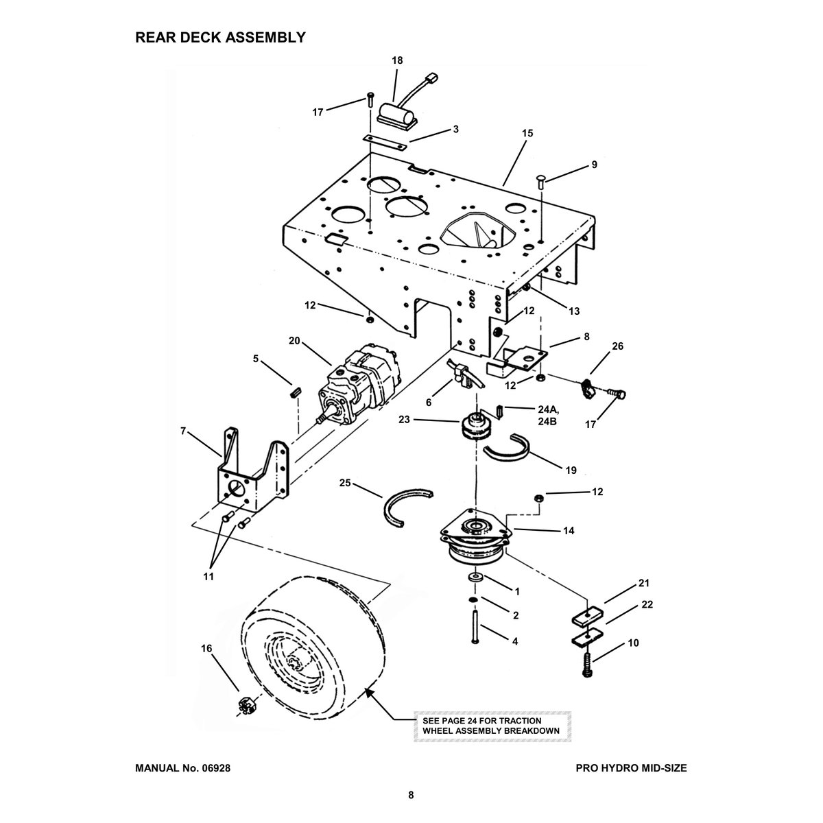 Snapper Pro Hydro SPLH151KH Walk Behind Mower Parts Manual PDF