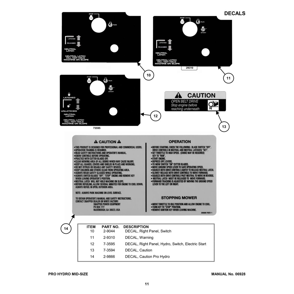 Snapper Pro Hydro SPLH151KH Walk Behind Mower Parts Manual PDF - Image 2