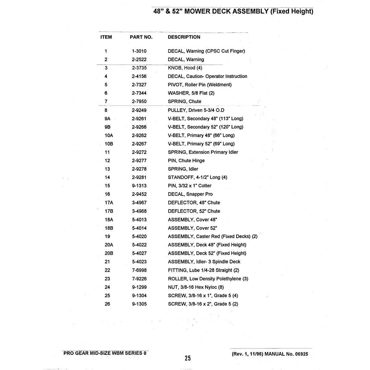 SPP 90KW Equipment Specifications Manual - Technical PDF Guide - Image 4