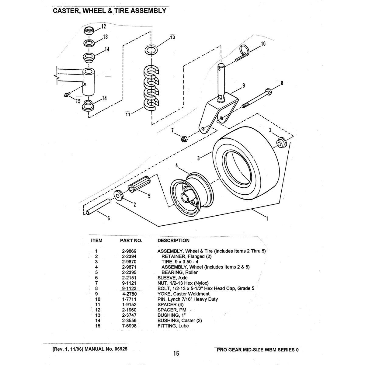 SPP140KH PDF Guide - Digital Download Document (33 Pages) - Image 2