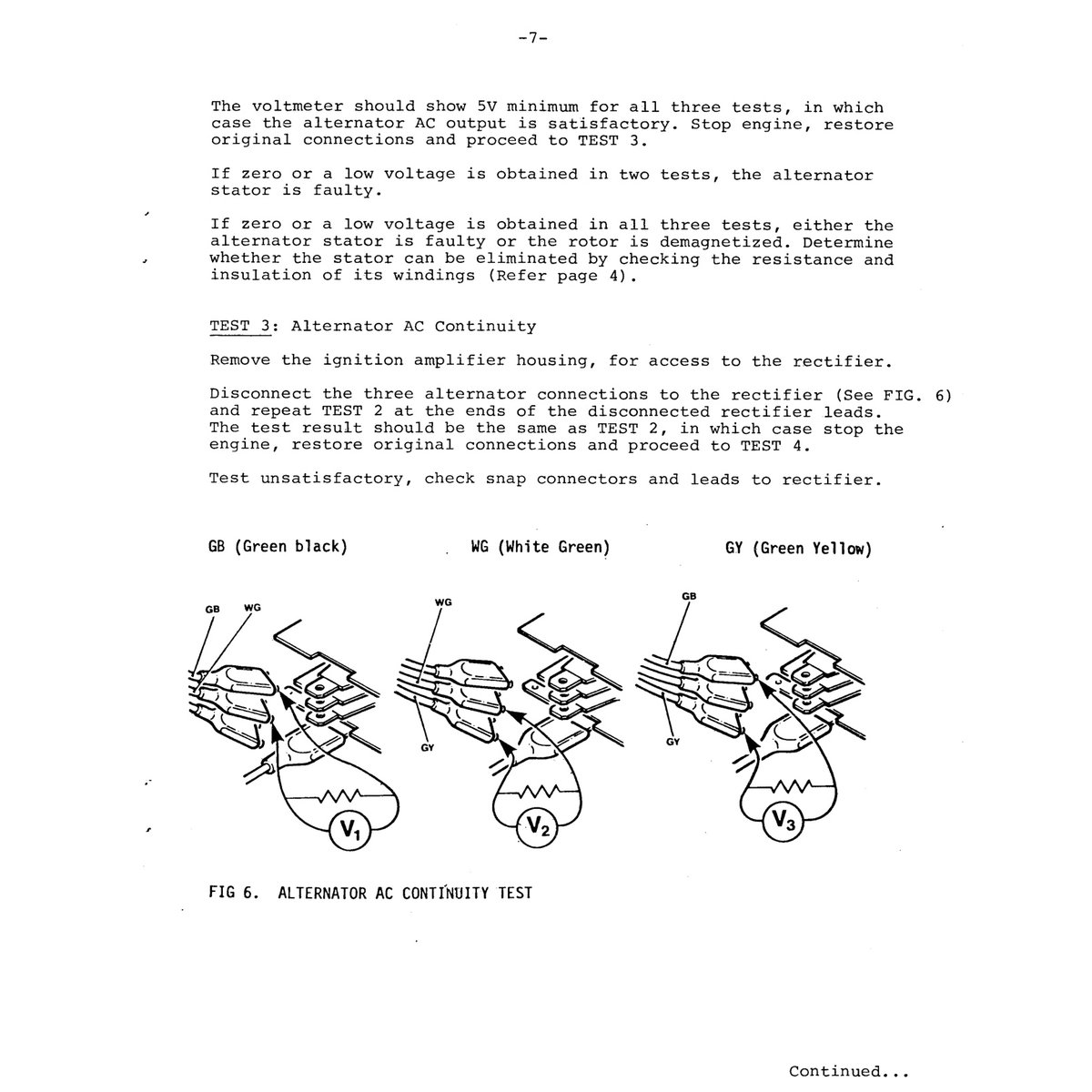 1979 Triumph Ignition & Charging Tests Service Manual PDF - Image 2