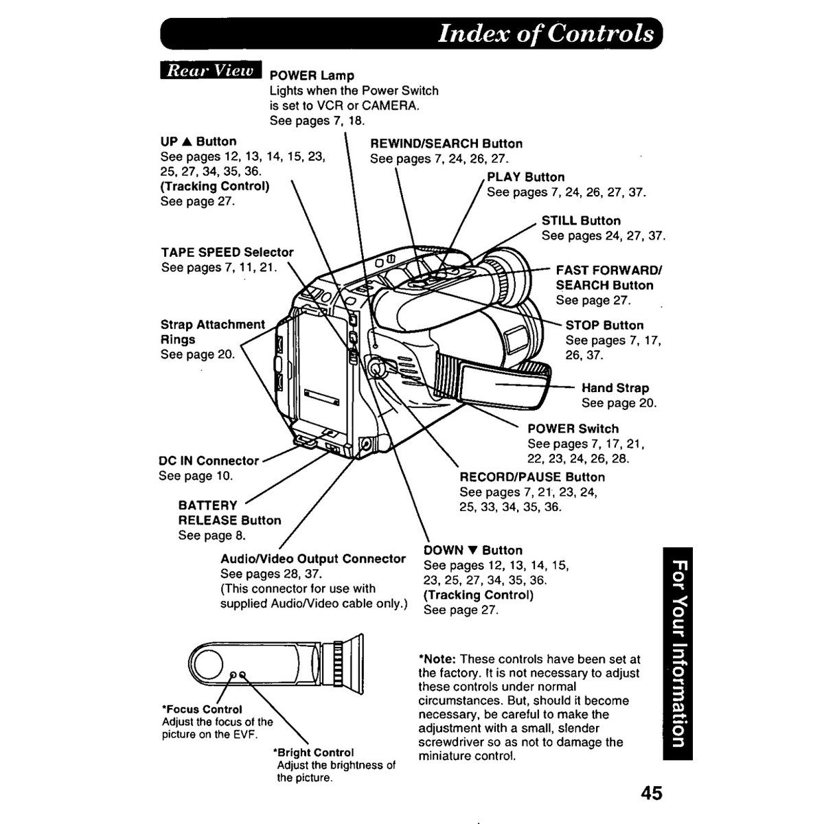 Vermeer VML458 Parts Manual - Complete Component Guide PDF - Image 6